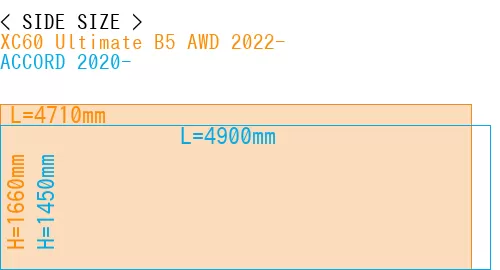 #XC60 Ultimate B5 AWD 2022- + ACCORD 2020-